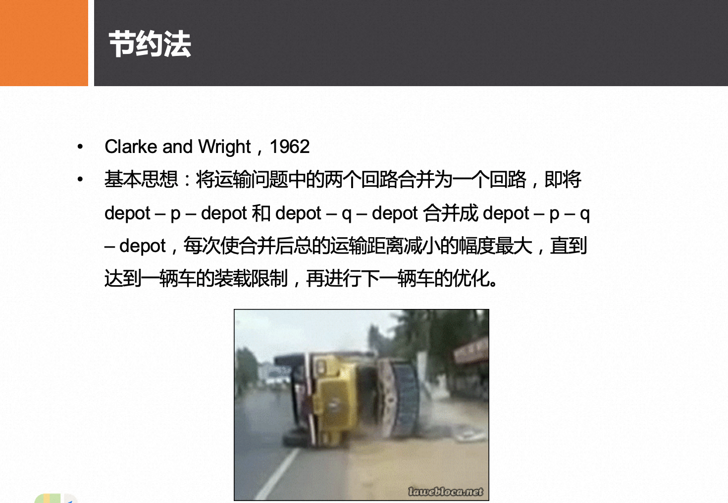 节约法